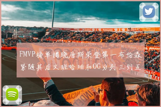FMVP榜单揭晓唐斯荣登第一布伦森紧随其后文班哈珀和OG分列三到五位